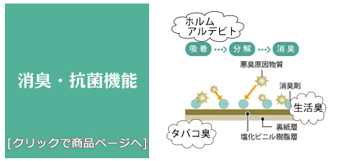 [内装リフォーム]抗菌・消臭/生のり付き壁紙